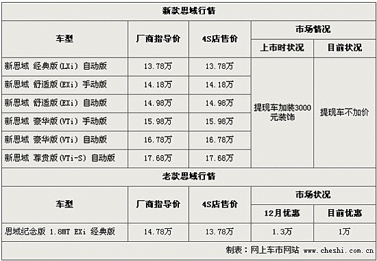  LOL全球总决赛下注官方网站